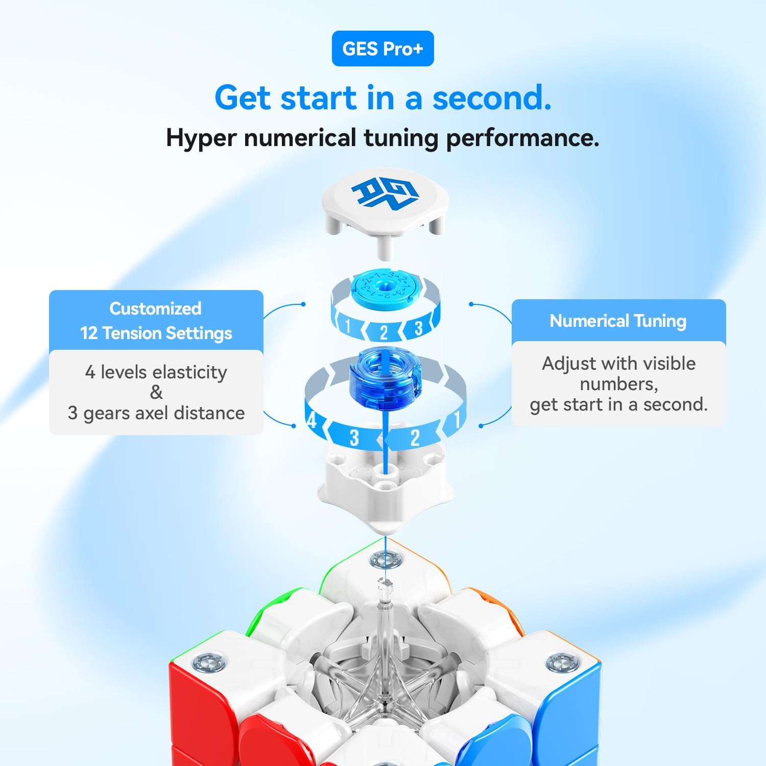 356ME Zauberwürfel Magnetisch Speed Cube 3x3, Magischer Speed Cube Stickerless, mit Flügelförmige Numerische IPG/GES+/Sichtbarer Magnet, Magic Cube Aufgerüstete